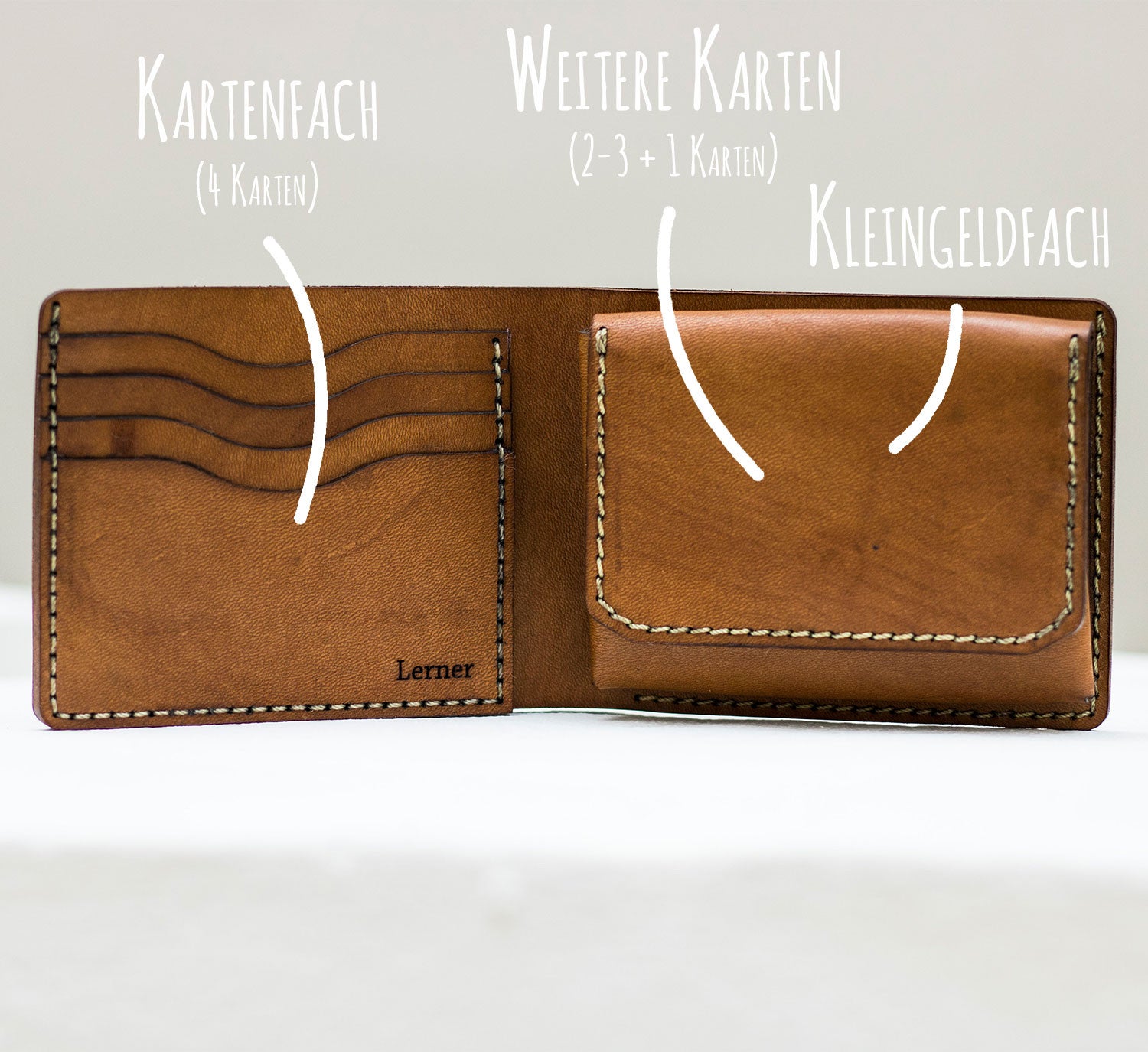 Platz für bis zu 8 Karten, Kleingeldfach